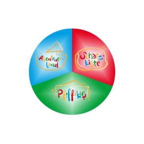 Die drei Logos der städtischen Kitas sind zu einem gemeinsamen Logo geformt.